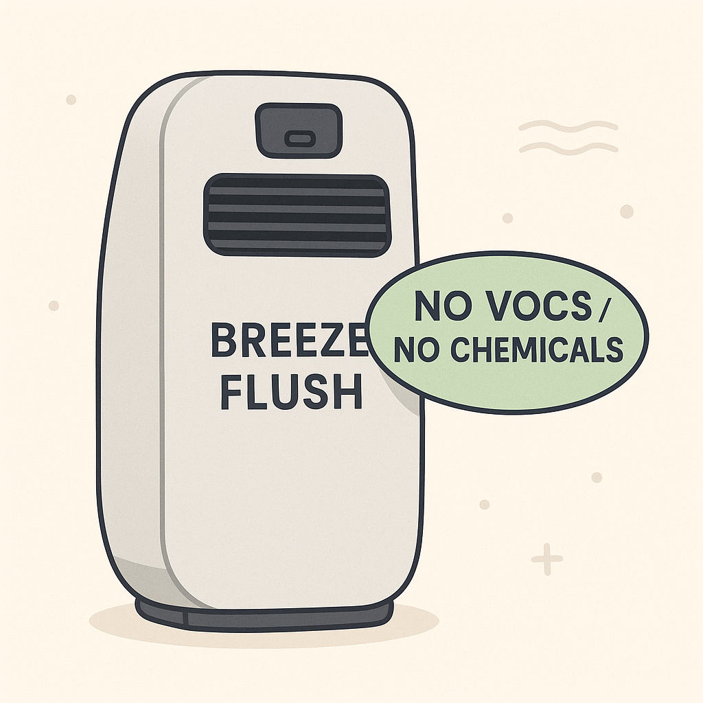 Breeze Flush bathroom air purifier with chemical-free and safe air cleaning label.
